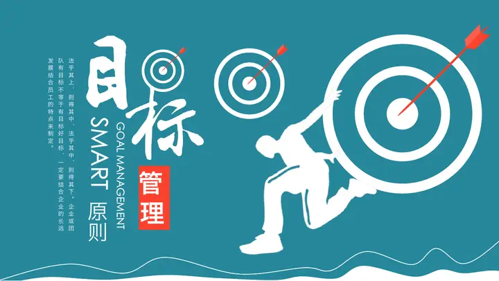 SMART原则目标管理PPT预览图