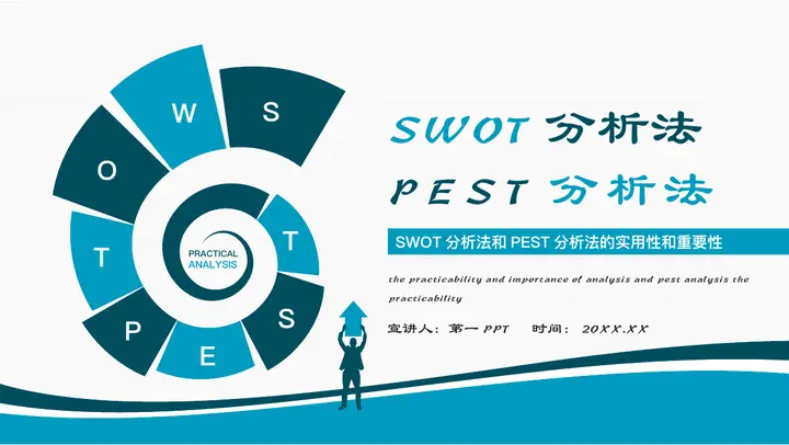 青色人物剪影背景SWOT分析法PEST分析法培训PPT模板预览图