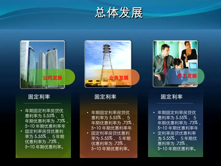 公司年终总结PPT模板预览图