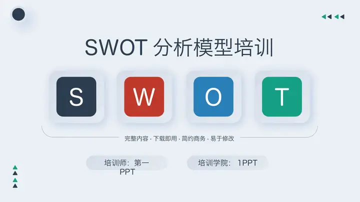 SWOT分析模型培训PPT预览图